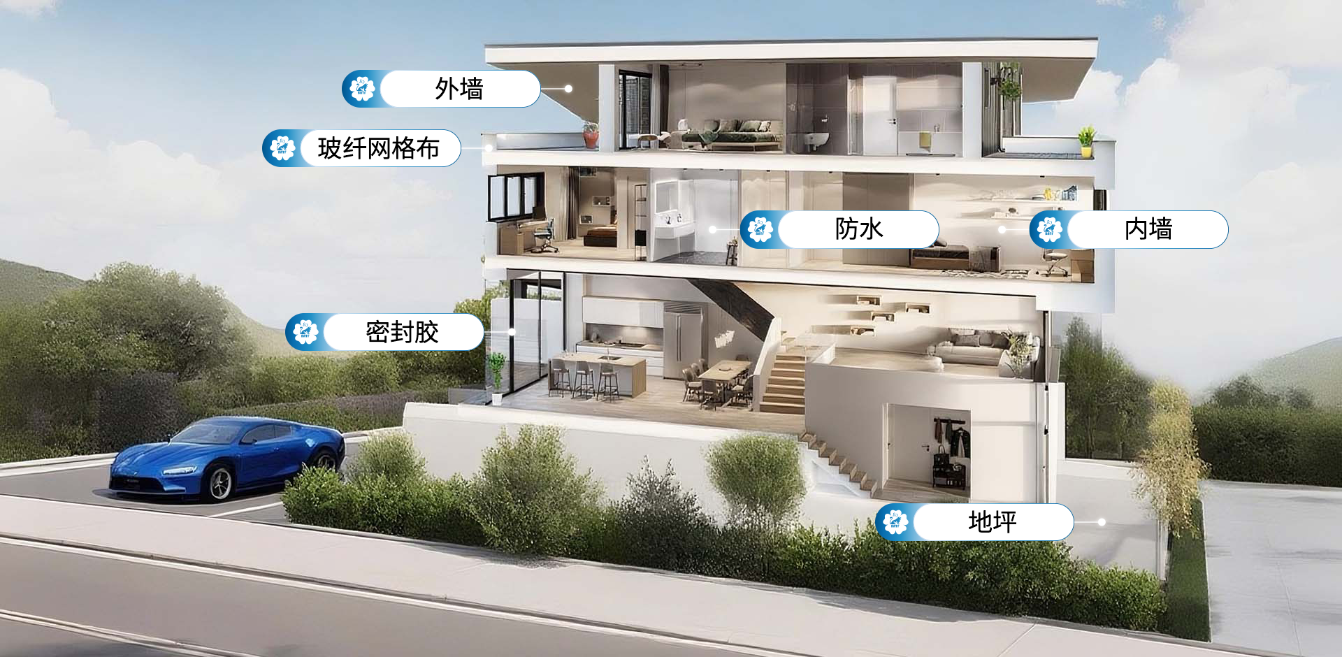 建筑装修